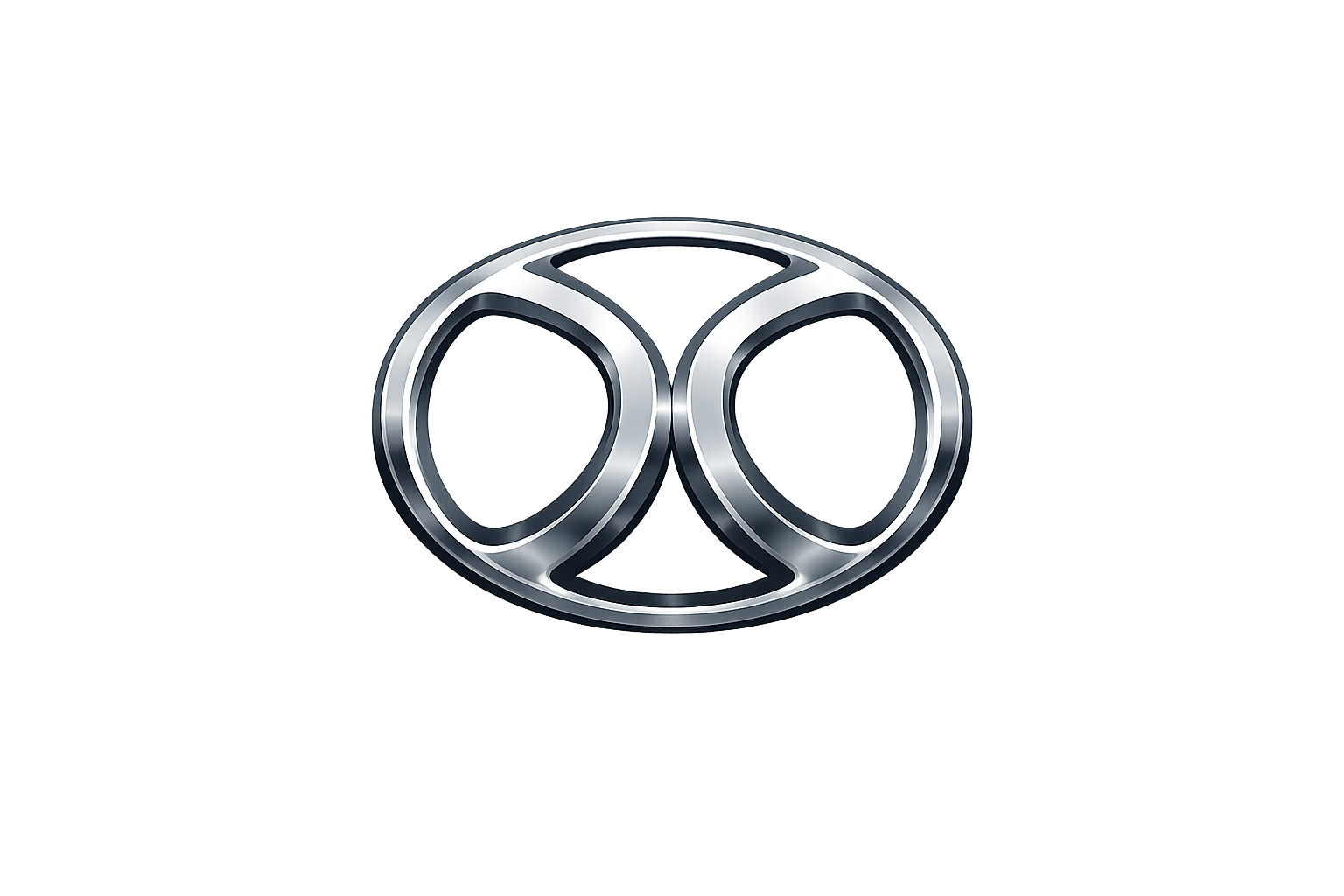 Baic